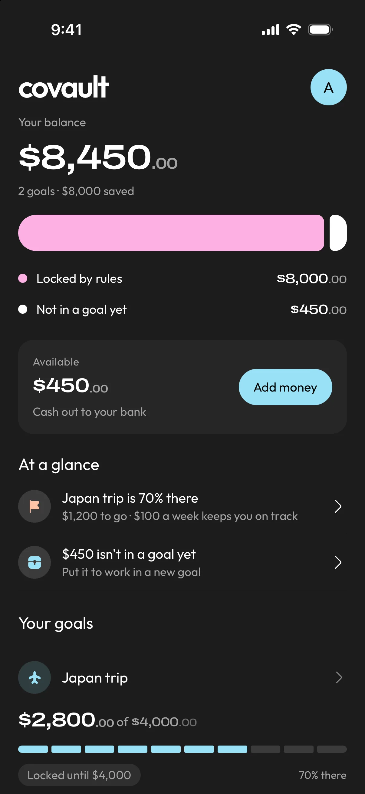 Covault dashboard with illustrative balances: $8,450 total and $450 available, with savings goals.